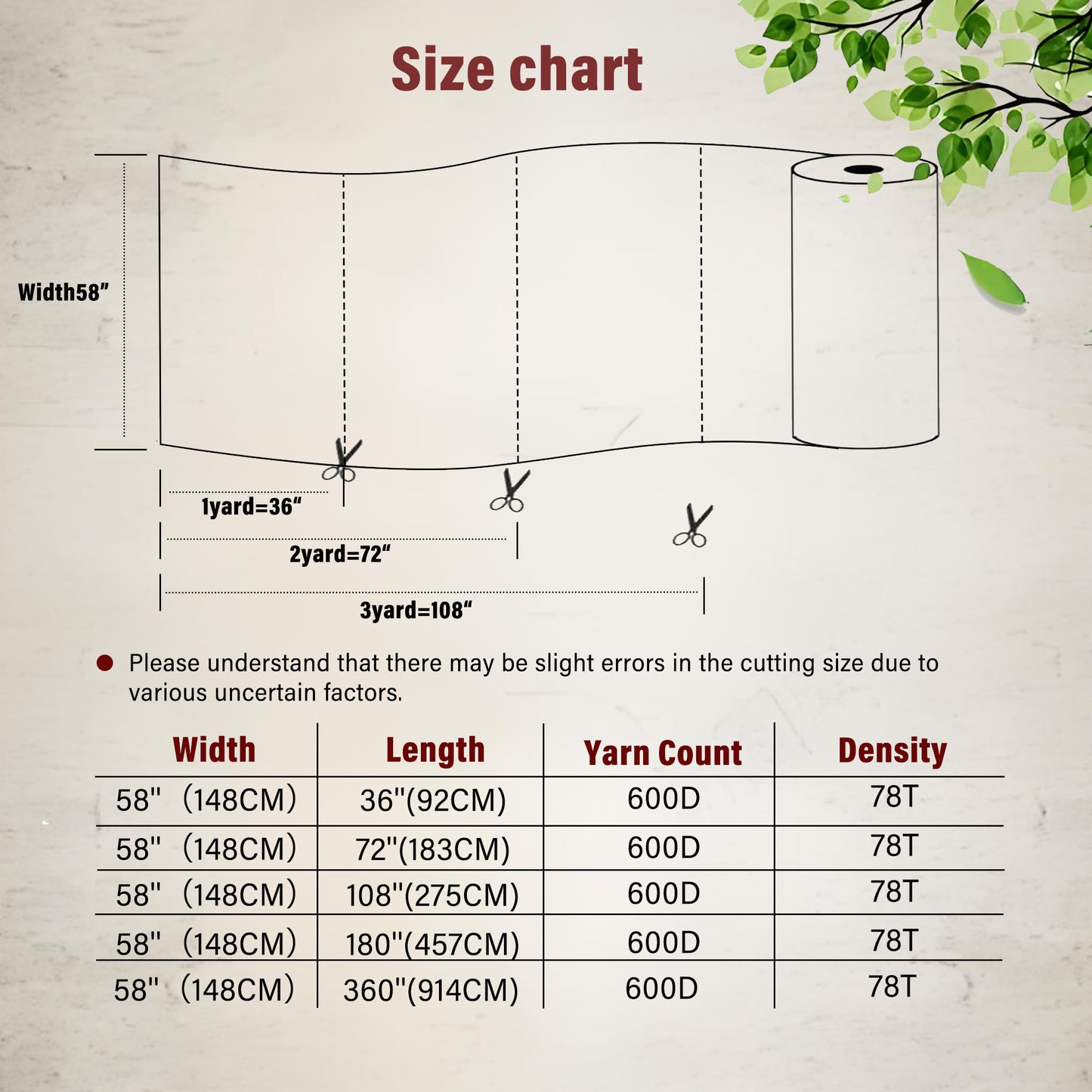 K-Musculo 600D Fabric by The Yard, 58" W 600D Upholstery Polyester Material, Indoor Outdoor Water Resistant Fabric for Chair Cushion Furniture Cover Sewing DIY Cloth, 5 Yard Gray