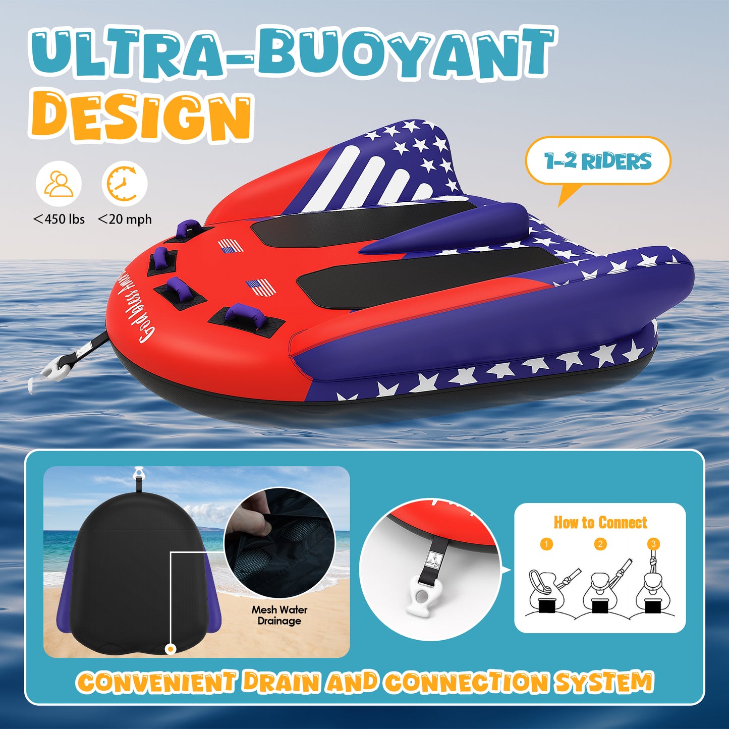 K-Musculo Towable Tubes for Boating, 840D Heavy Duty Tubes for Boating, EVA Grab Handles & Speed Safety Valve
