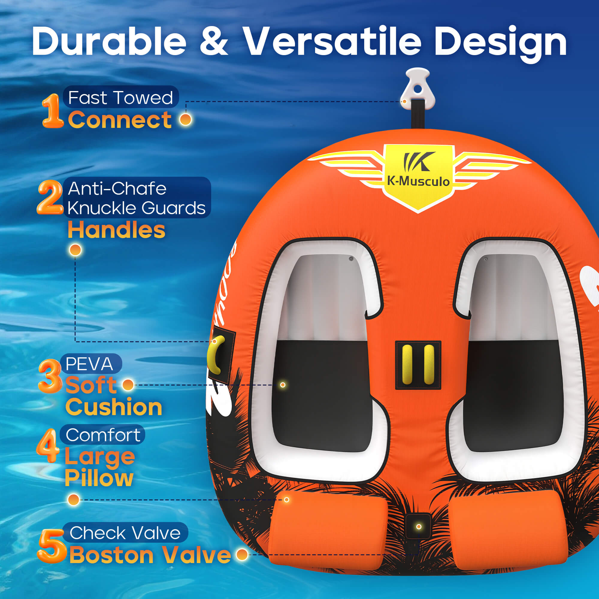 3_F-1006 Durable