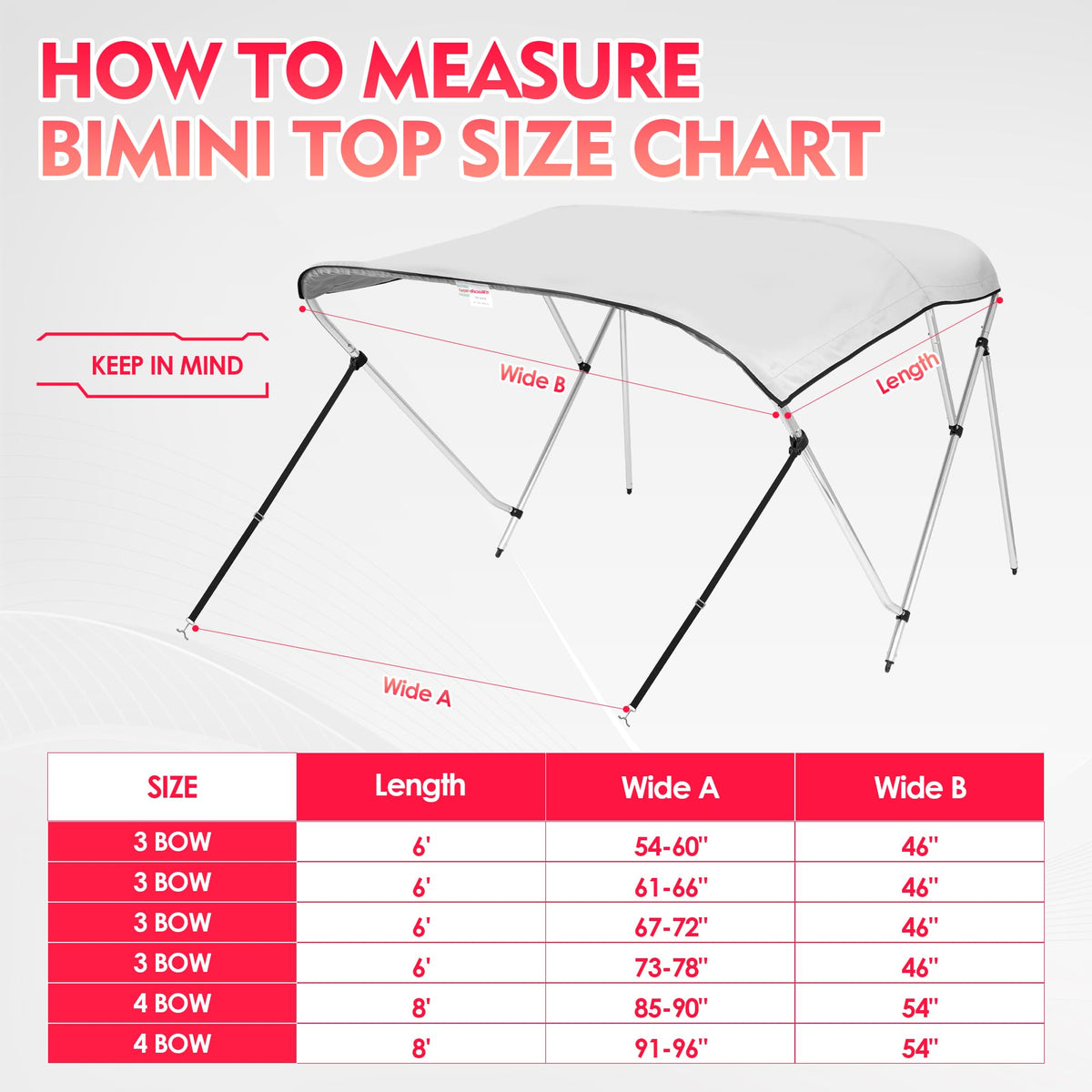 Bimini Tops for Boats, 3 Bow/4 Bow Bimini Tops, 900D Marine Grade Canvas Boat Canopy(grey)