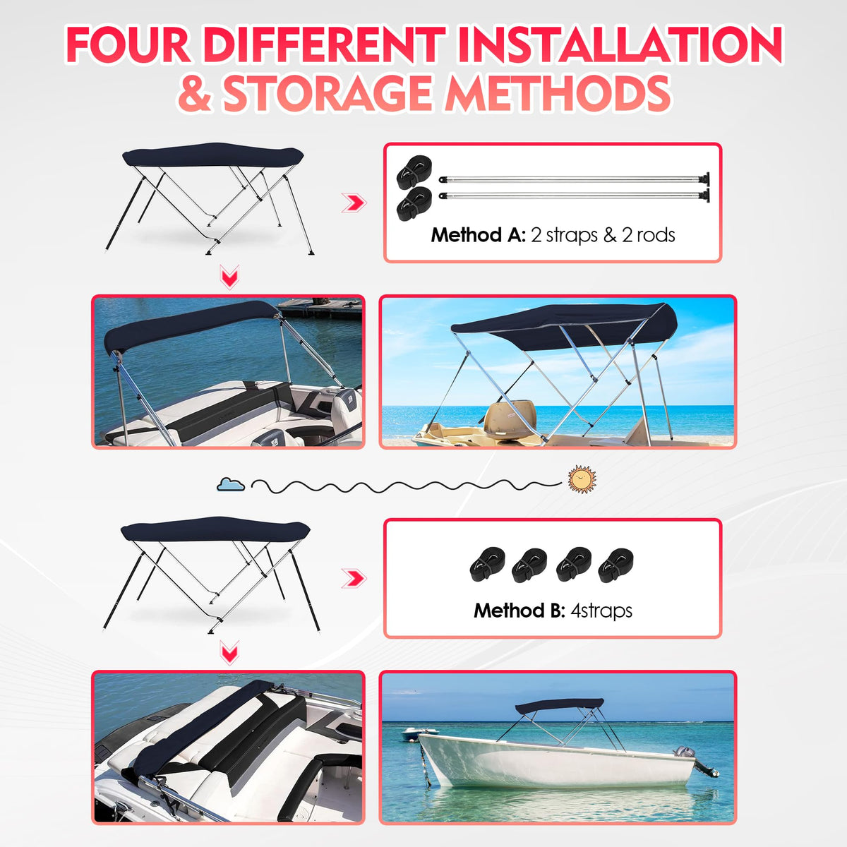 Bimini Tops for Boats, 3 Bow/4 Bow Bimini Tops, 900D Marine Grade Canvas Boat Canopy(navy)