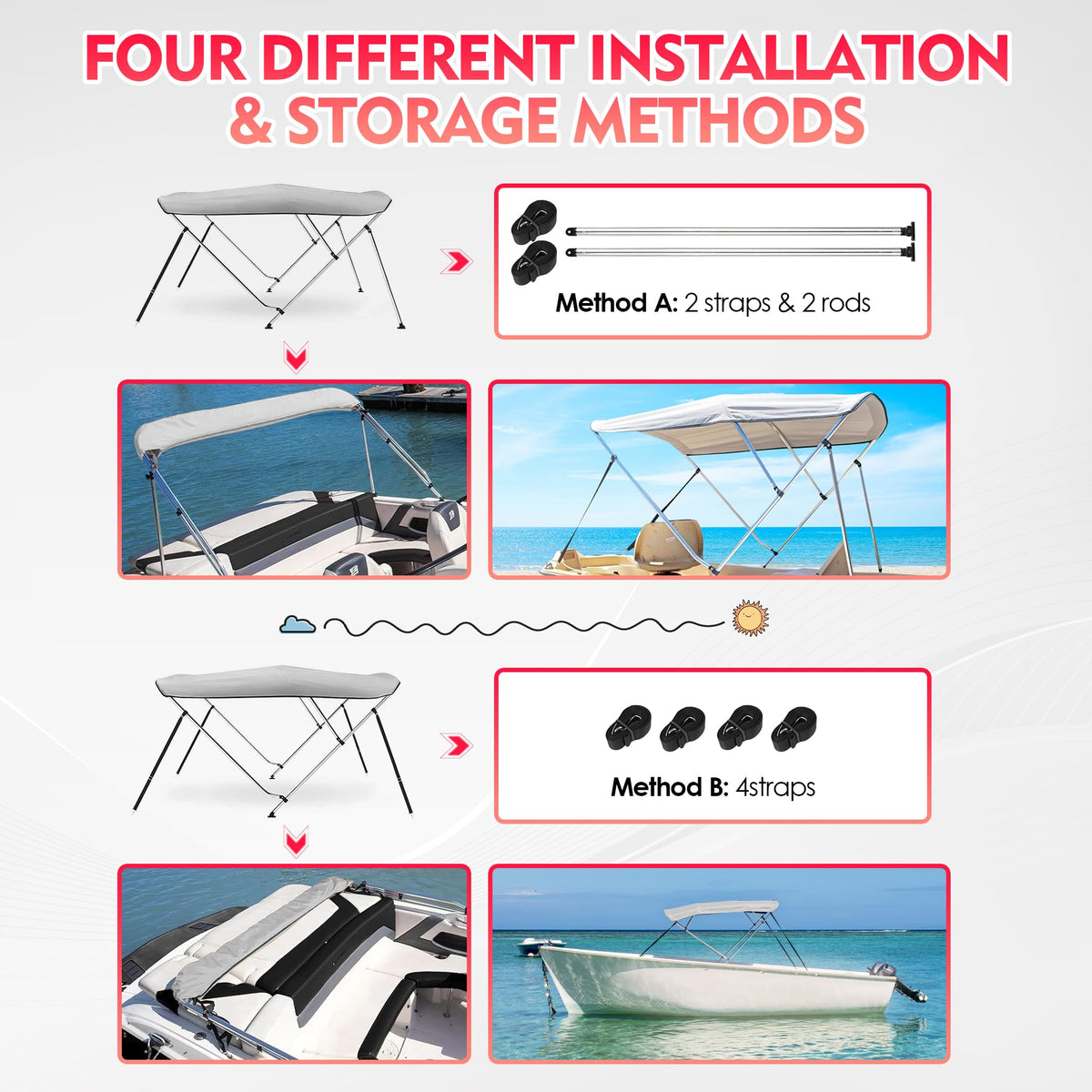 Bimini Tops for Boats, 3 Bow/4 Bow Bimini Tops, 900D Marine Grade Canvas Boat Canopy(grey)