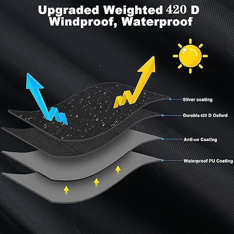 K-Musculo RV Tire Covers 4-Pack, Waterproof Wheel Covers for RV Wheel Travel Trailer Camper Truck SUV