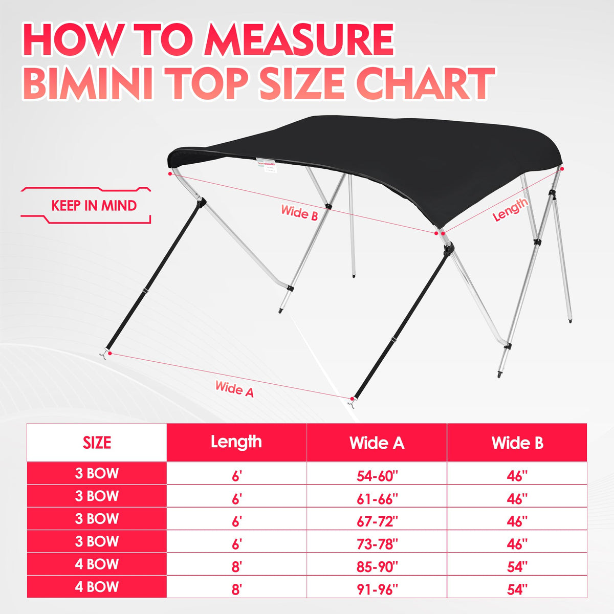 bimini tops 5