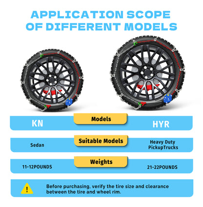 K-Musculo Snow Chains for Car Tires, Portable Reusable Universal Emergency Tire Traction Chain for Passenger Car, Auto Fixing 1 Min Quick Fit Easy Installation, Pickup Trucks and SUV Set of 2