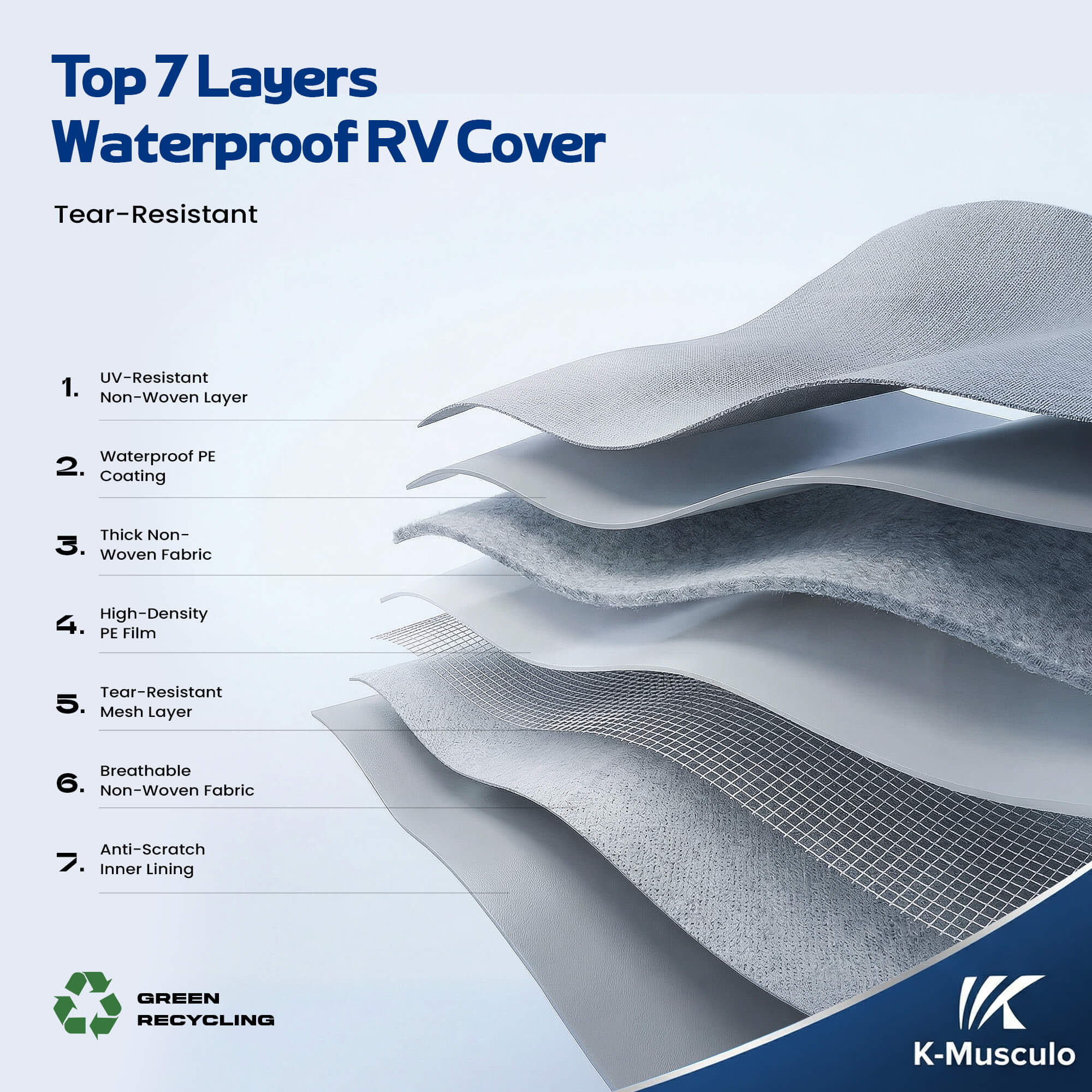 5th wheel rv cover 2