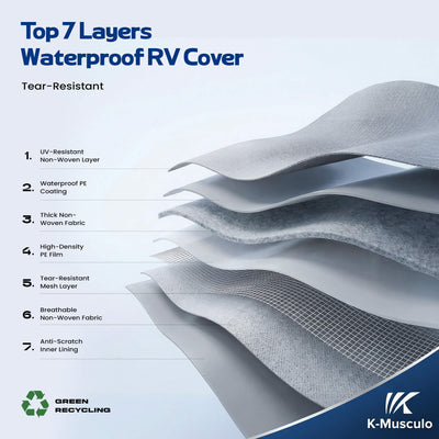 5th wheel rv cover 2