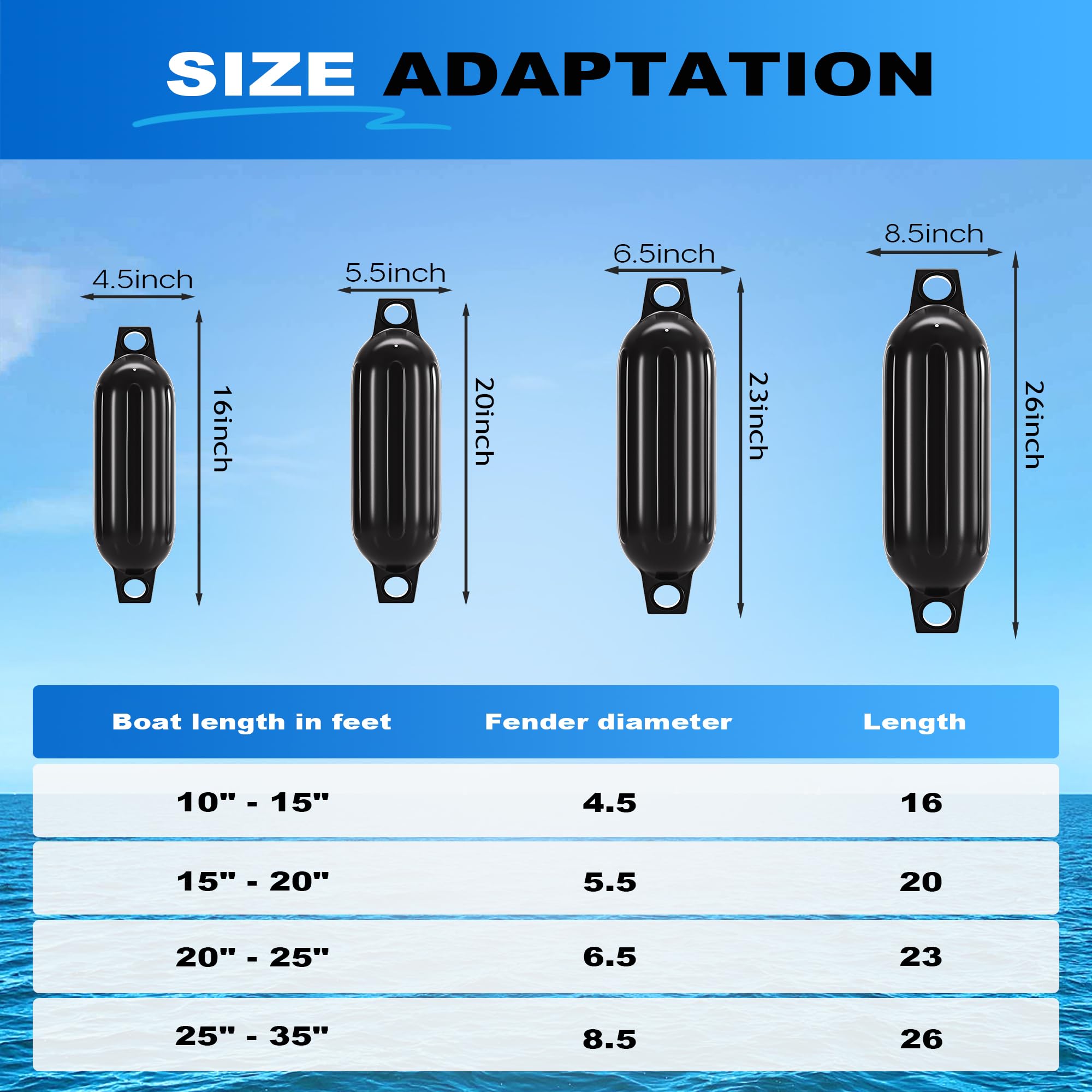 Boat Fenders, Inflatable Marine Bumpers with Ropes & Air Pump