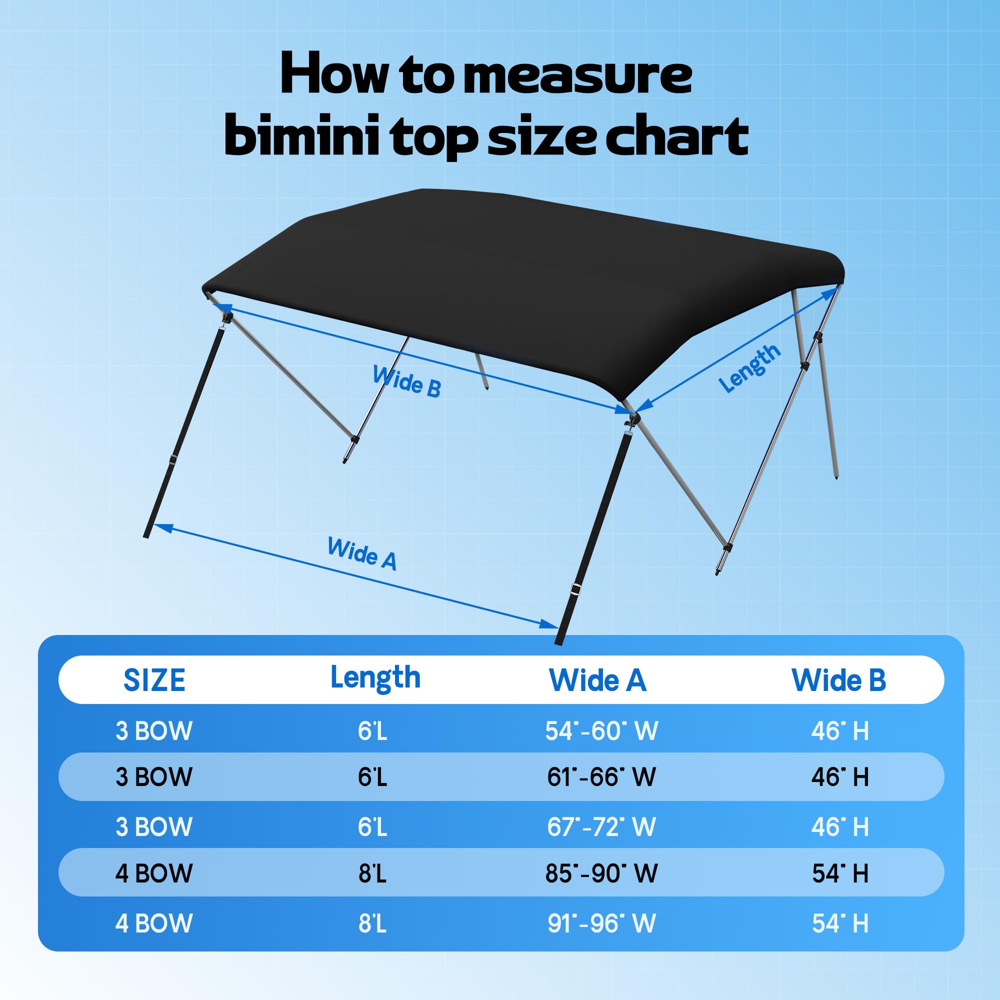 Bimini Tops for Boats, 3 Bow/4 Bow Bimini Tops, 900D Marine Grade Canvas Boat Canopy