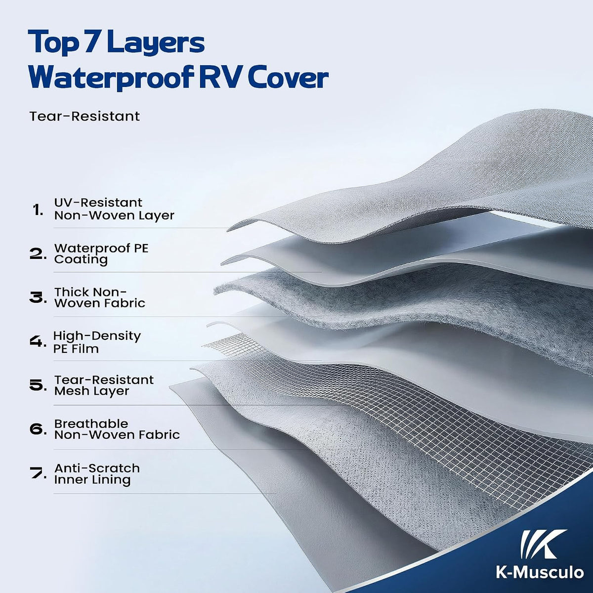 K-Musculo 5th Wheel RV Cover, 7-Layer Top Heavy Duty Waterproof Camper Cover with 4 Tire Covers & Gutter Covers