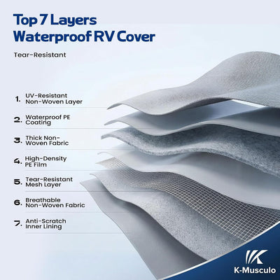 K-Musculo Class A RV Cover, Heavy Duty Waterproof Motorhome Cover with Tire Covers & Gutter Covers