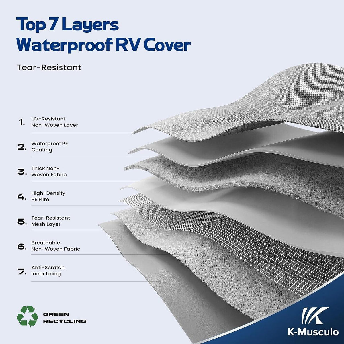 K-Musculo Travel Trailer Cover, Heavy Duty Waterproof RV Cover with 4 Tire Covers & Tongue Jack Cover