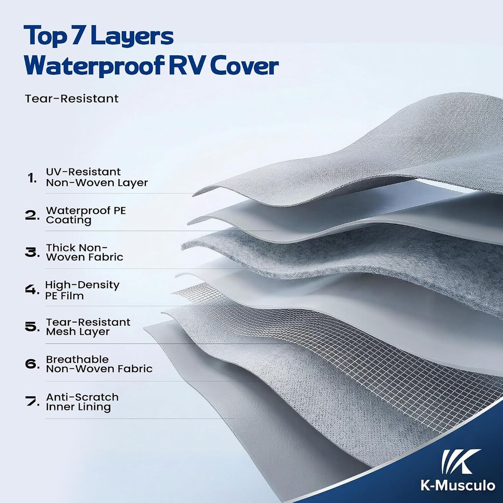 K-Musculo Class C RV Cover, Heavy Duty Waterproof Motorhome Cover with Tire Covers & Gutter Covers