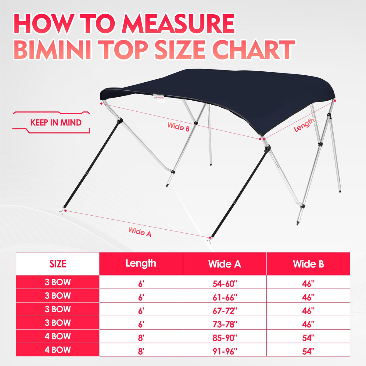 bimini tops 21