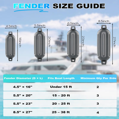 boat fenders 19