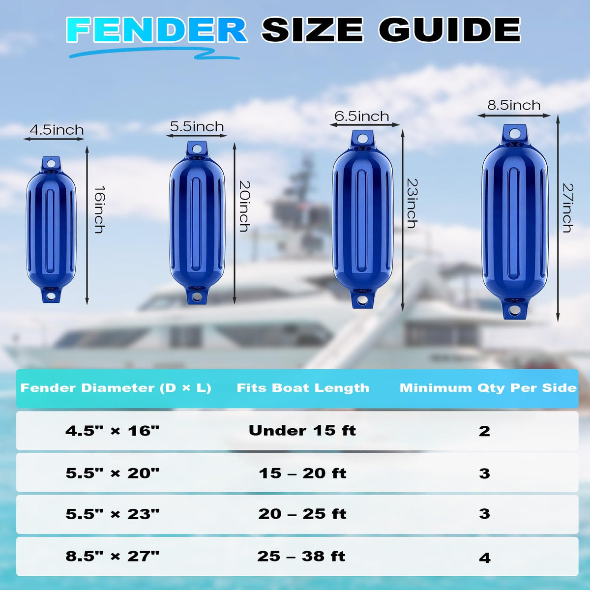 boat fenders 26