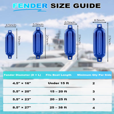 boat fenders 26