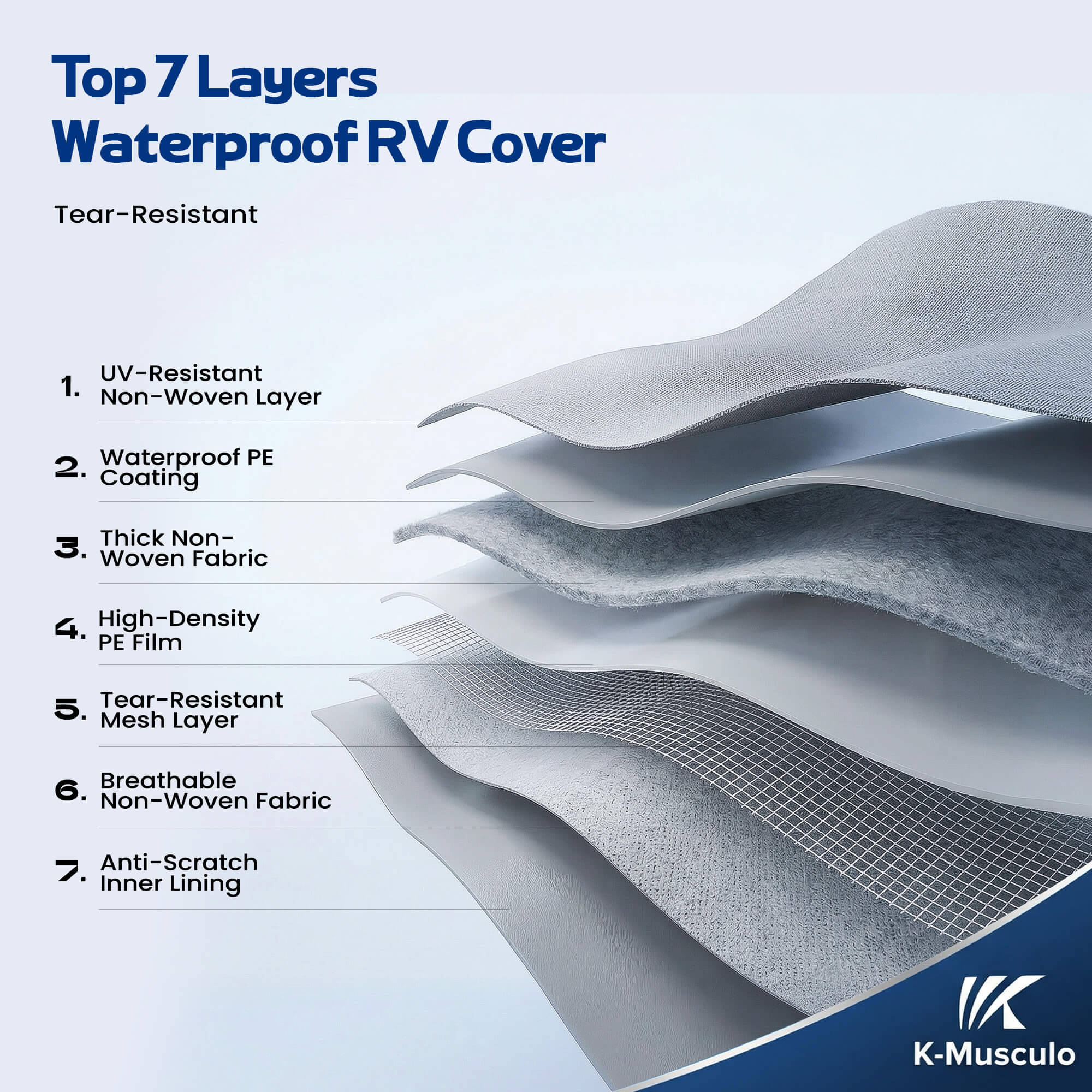 class a rv cover 4