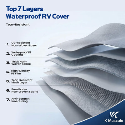 class a rv cover 4