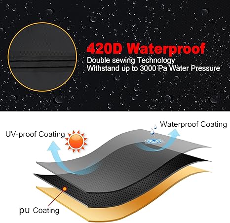 K-Musculo RV Tire Covers, Dual Axle Tire Cover, 2 Pack RV Wheel Cover Fits 27"-29" Dia Tires, Suitable for, RV, Truck, Trailer, Camper,Buckle