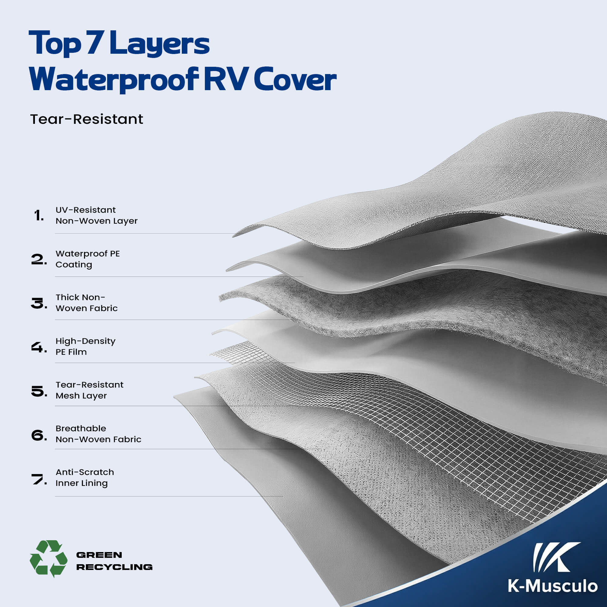 rv cover 3
