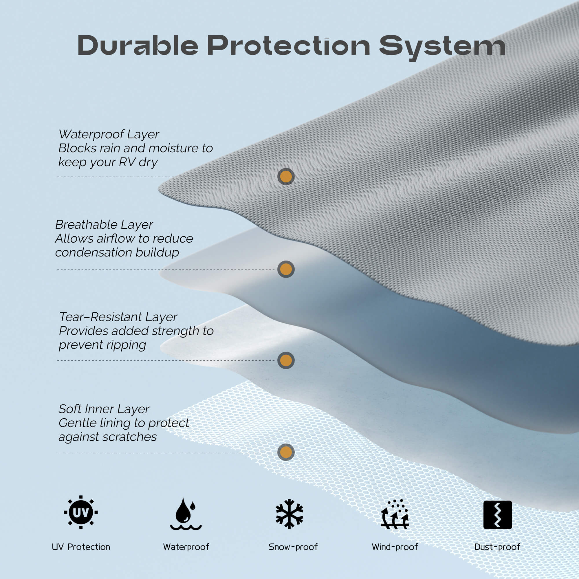 rv roof cover 4