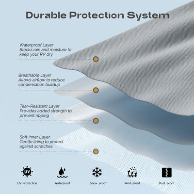 rv roof cover 4